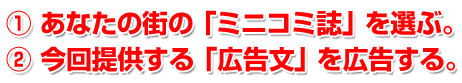 １．あなたの街の「ミニコミ誌」を選ぶ。
２．今回提供する「広告文」を広告する。