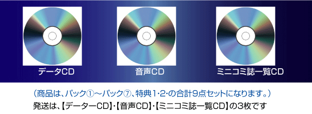 （商品は、パック１〜パック７、特典１・２・の合計９点セットになります。）
  発送は、【データーＣＤ】・【音声ＣＤ】・【ミニコミ誌一覧ＣＤ】の３枚です。